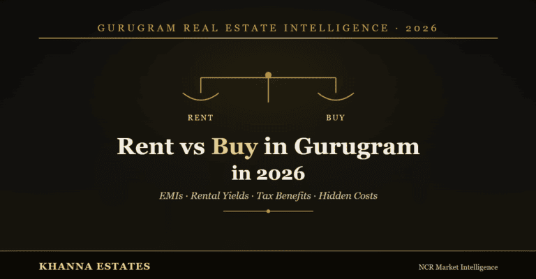 Rent vs Buy in Gurugram in 2026: Which Makes More Financial Sense?