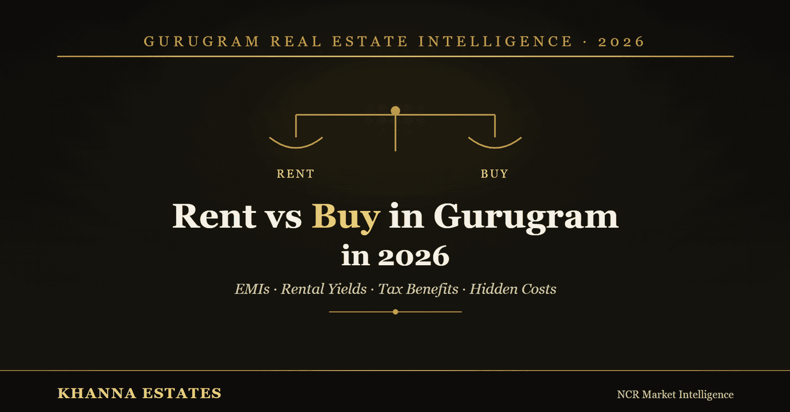 Rent vs Buy in Gurugram in 2026: Which Makes More Financial Sense?