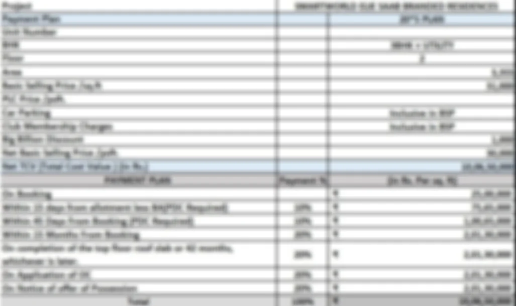 M3M Golf Hills Cost Sheet