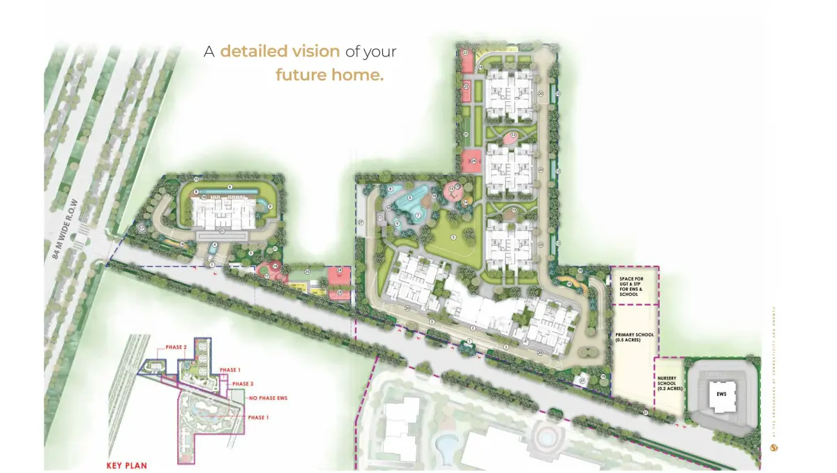 Signature Global Cloverdale Master Plan